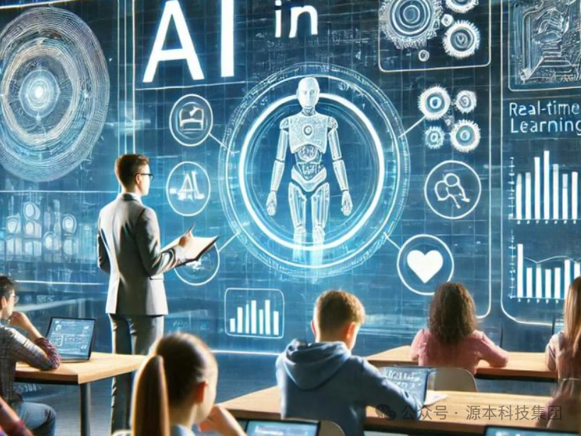 艾弗森贝博ballbet官网科技-本科生掌握大数据、云原生、AI-竞赛保研求职的“超车秘籍”来了！